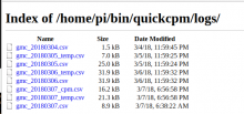 File Directory for quickCPM